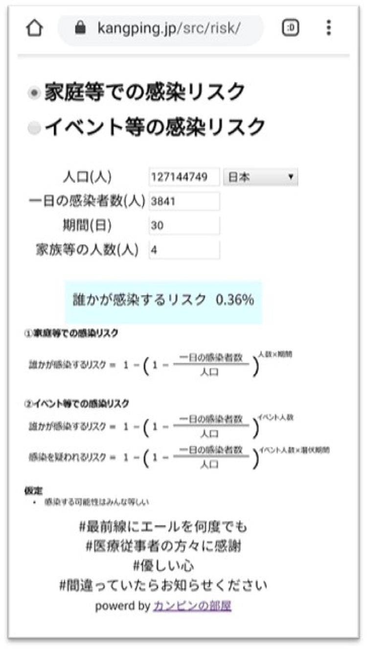 感染リスク計算機